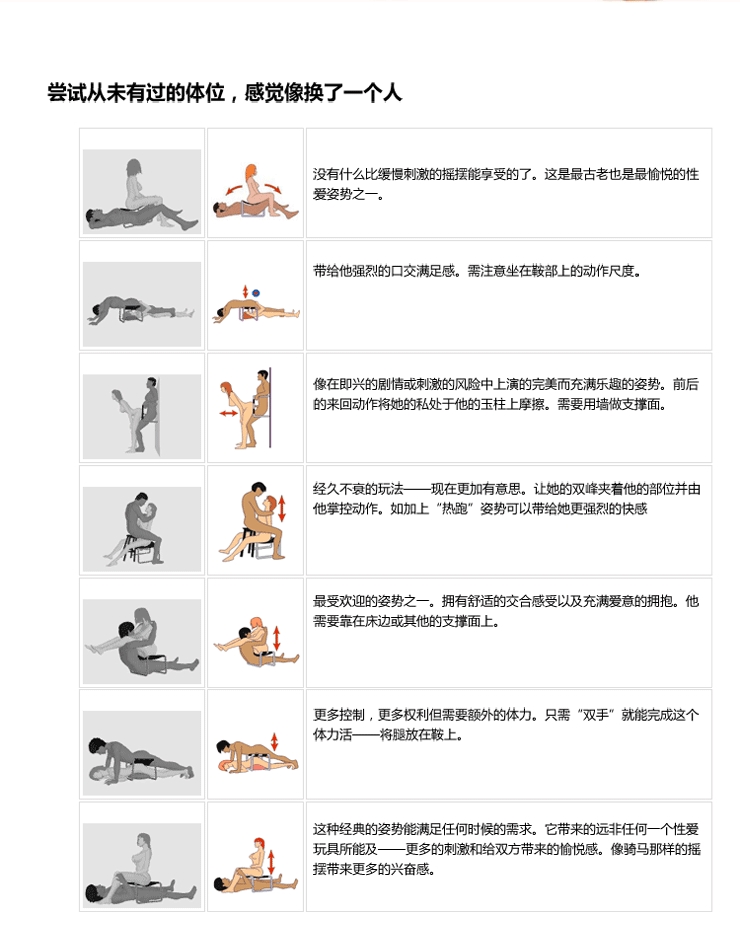 美国roomfun 无重力性爱凳 百种体位