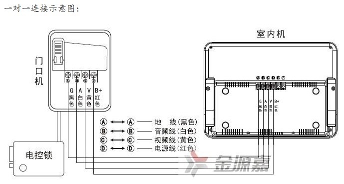 带门禁刷卡功能可视对讲门铃_接线图分享