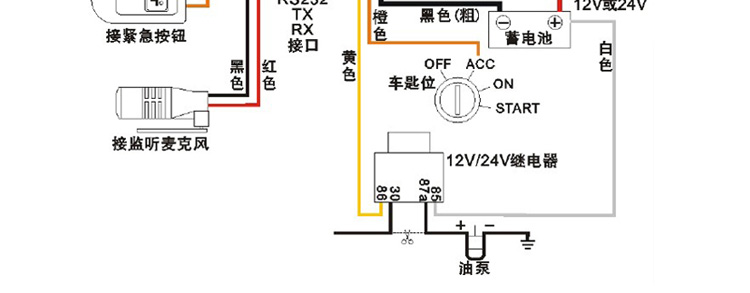 banno定位器gt06汽车gps定位器追踪器远程断油断电报警定位防盗器