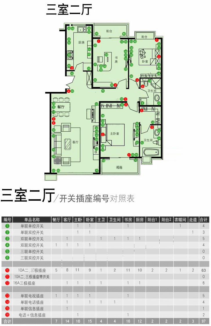 tcl罗格朗开关插座 k5系列彩色 单开双控开关(玫瑰 黑