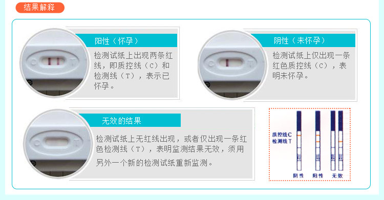 毓婷验孕棒怎么用法图解_图解大全 毓婷早早孕快速检测卡K-40Y 1支*3盒 带一比一尿杯 快速验孕测孕 非早孕笔 非早孕试条