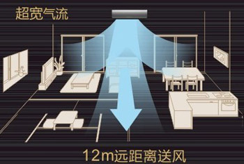 空调 三菱电机 mitsubshi electric 国美电器 > 商品详情   特宽气流