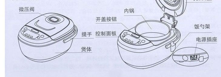 苏泊尔(supor)易用可拆系列cfxb30fz15-60豪华智能电饭煲