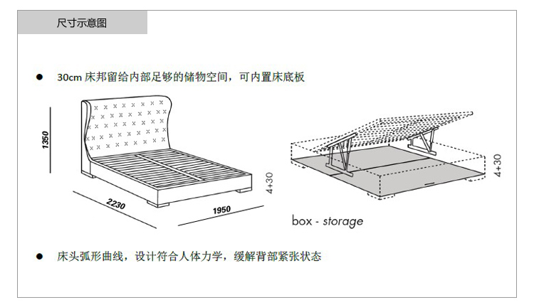 架子床的结构图解图片