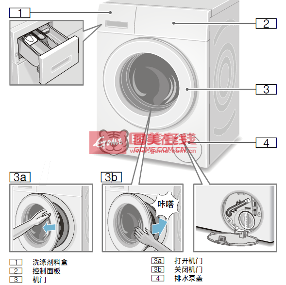 西门子洗衣机排水口图图片